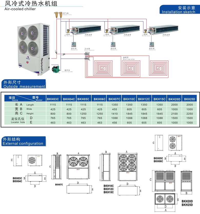 空氣能采暖系統選擇一次還是二次？